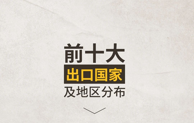 2020中國泛家居產(chan) 業(ye) 進出口大數據報告