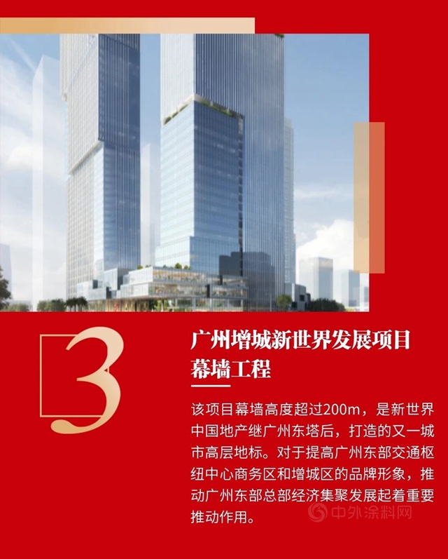 138.42億(yi) ！博大建設集團2020年再創發展奇跡！