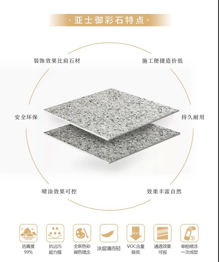 亞(ya) 士禦彩石：“石”分逼真，媲美天然石材