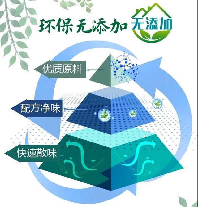 大寶無添加高效淨味底漆：從(cong) 底到麵，就要層層淨味