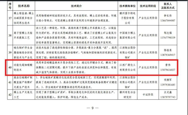 【廣源集團】綠色技術助推企業(ye) 綠色發展