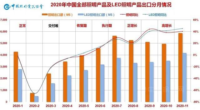 與(yu) 卓越同行，安泰電子膠與(yu) 阿拉丁神燈獎達成戰略合作