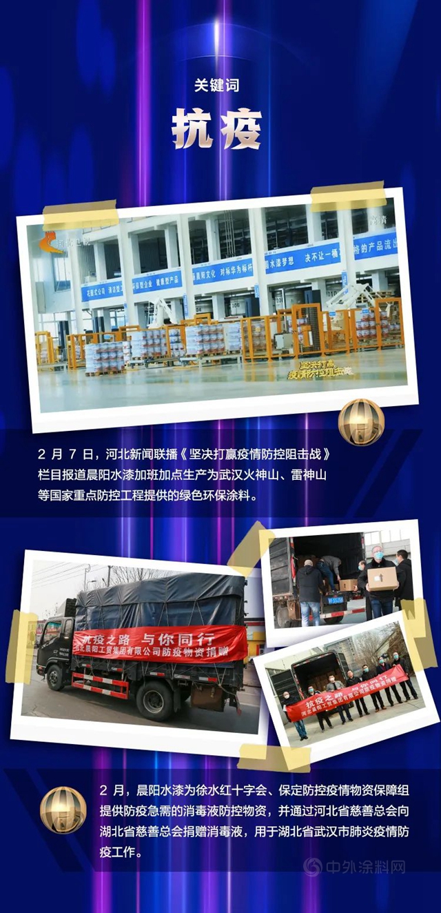砥礪前行｜晨陽水漆的2020年