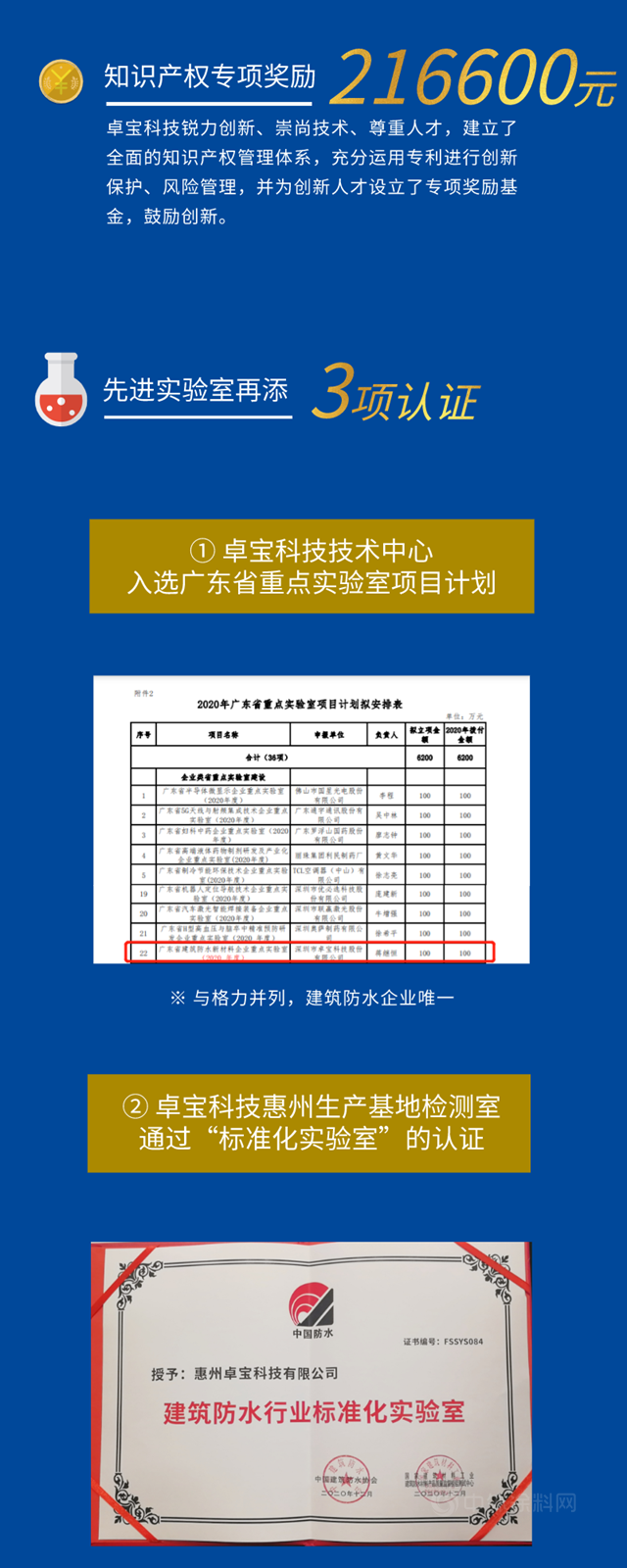 數說創新卓寶​