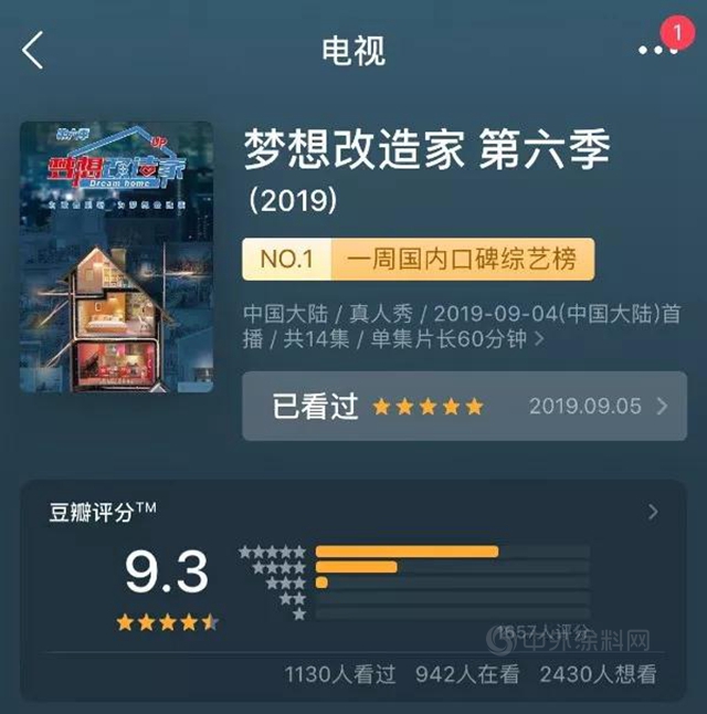 臥榻之側(ce) 多了120億(yi) ？立邦服務轉型成效首現｜立邦係列3