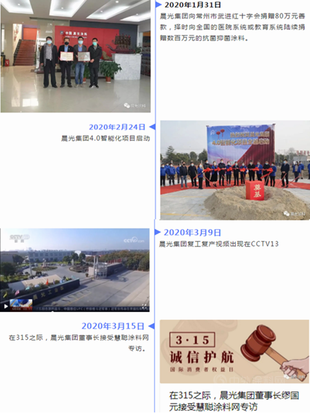 科技晨光 質量興(xing) 國｜晨光集團2020年度歲末大盤點