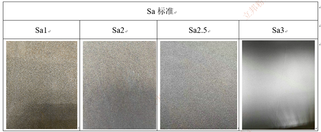 拋丸工藝標準及現場應用說明
