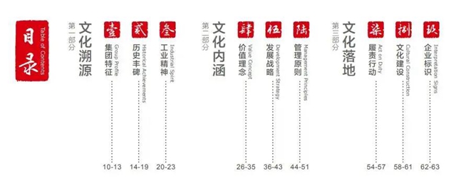 建材人的《企業(ye) 文化手冊(ce) 》來啦，一起文化溯源吧！