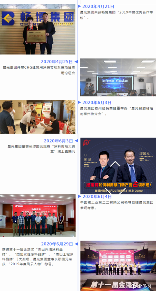 科技晨光 質量興(xing) 國｜晨光集團2020年度歲末大盤點