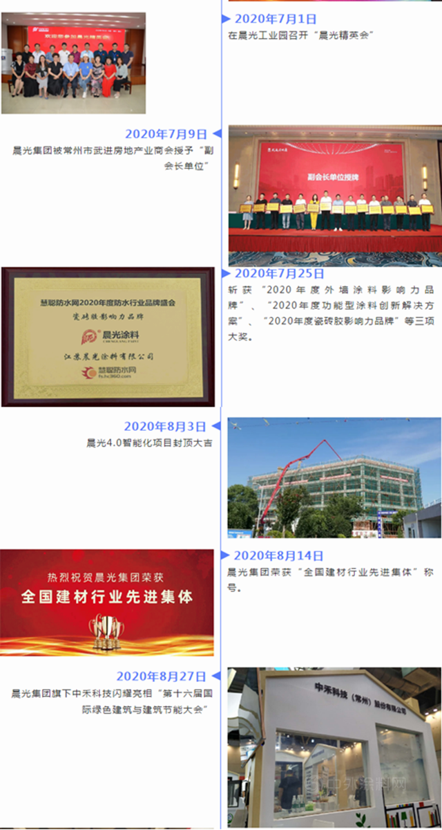 科技晨光 質量興(xing) 國｜晨光集團2020年度歲末大盤點