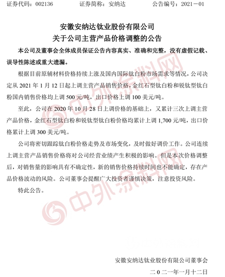 中核鈦白惠雲(yun) 鈦業(ye) 安納達又發調價(jia) 公告！鈦白粉漲價(jia) 何時到頭？
