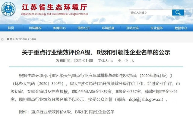 臥牛山|宏源中孚|凱倫(lun) |月星|卓寶|越球|雨中情|居寶|金鶴等9家防水企業(ye) 獲評江蘇重點行業(ye) 績效評價(jia) B級企業(ye) ！