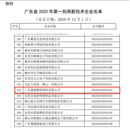 德麗(li) 雅榮獲廣東(dong) 省2020年第一批高新技術企業(ye) ！