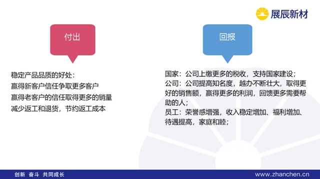 做展辰品牌的守護者—上海展辰2021年第一次質量大會(hui) 隆重召開！