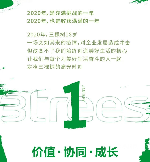 2020年三棵樹的24個(ge) 高光時刻