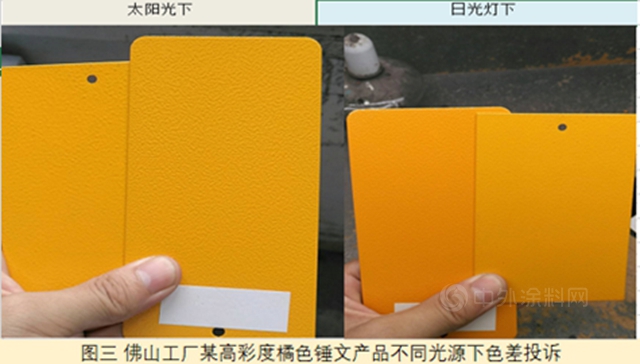 淺談粉末塗料中的同色異譜現象