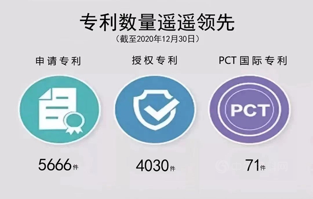 北新建材順利通過工信部“製造業(ye) 單項冠軍(jun) 示範企業(ye) ”複核