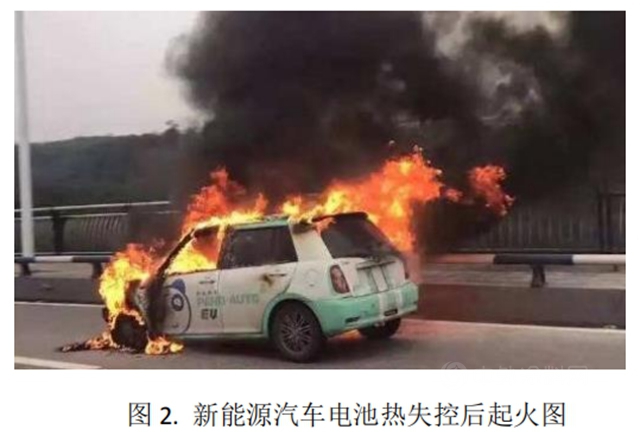 清優(you) 材料宋春亮: 新能源汽車續航與(yu) 安全問題的思考