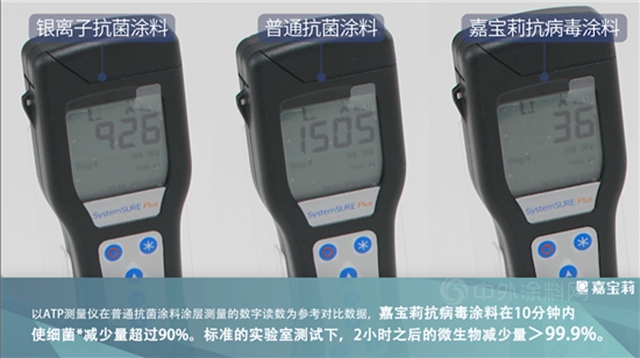 無畏病毒，家居健康守衛者—嘉寶莉BB氧吧抗病毒兒(er) 童牆麵漆