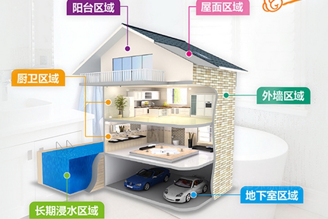 立邦廚衛底材事業(ye) 部總經理趙萬(wan) 裏：加速產(chan) 品迭代，積極拓展電商渠道