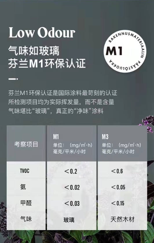 用源自芬蘭(lan) 森林的純淨之力，讓家中牆麵遠離黴菌侵襲