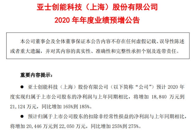 淨利預增165%~185%至3.25億(yi) 元 亞(ya) 士創能2020營收大幅增長