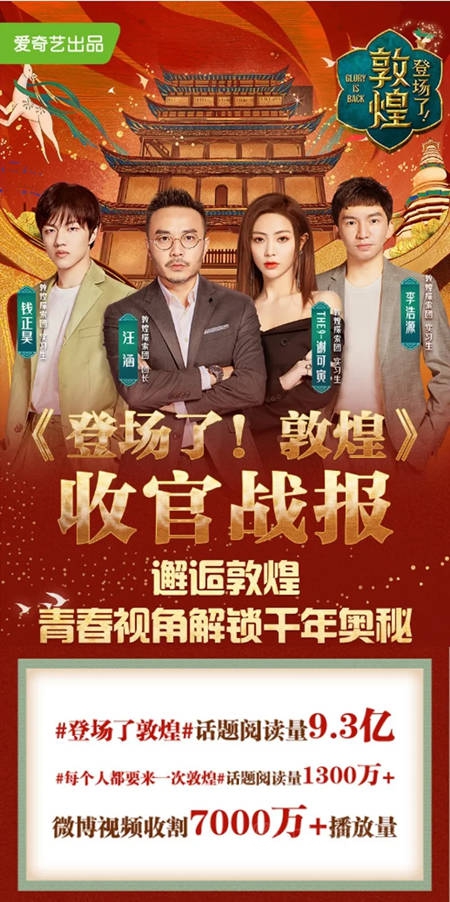 傳(chuan) 承敦煌文化色彩，“立邦國潮色”引全網超十萬(wan) 討論