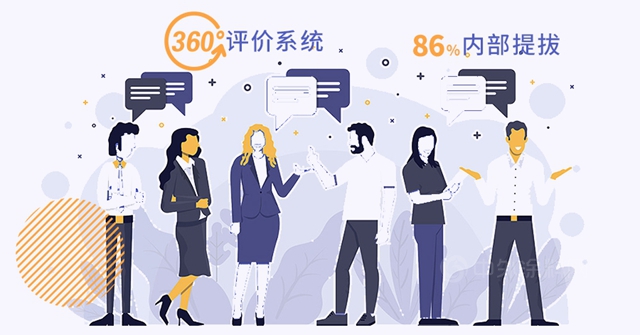 榮耀再續！亨斯邁榮膺“中國傑出雇主2021”認證