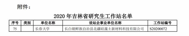北疆公司被認定為(wei) “吉林省碩士研究生工作站”