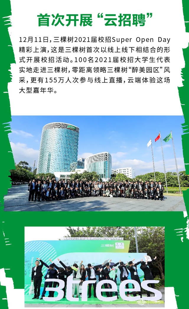 2020年三棵樹的24個(ge) 高光時刻