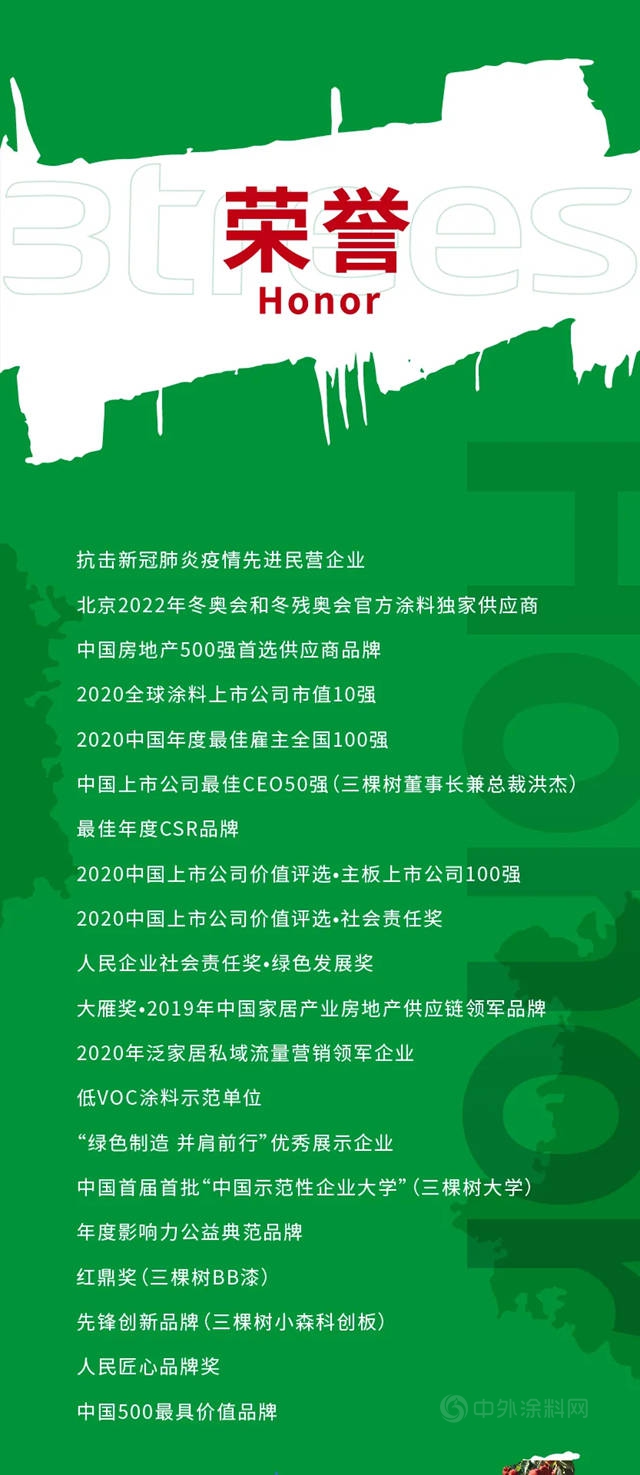 2020年三棵樹的24個(ge) 高光時刻