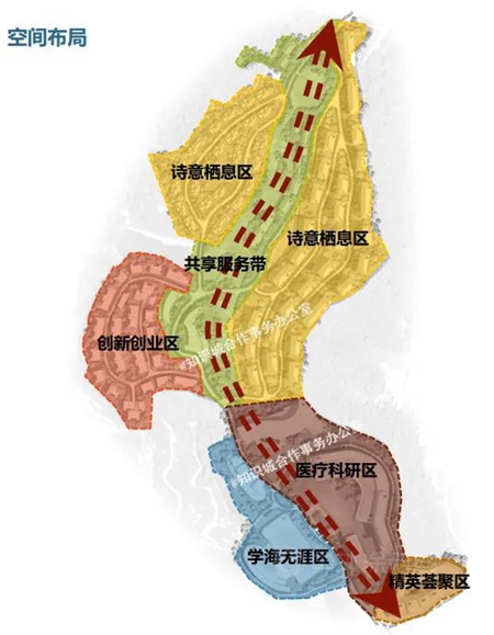 知識城上新啦！兩(liang) 大世界級小鎮“海歸小鎮”&“設計小鎮”啟動建設