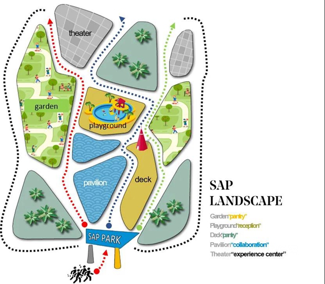 城市節奏 SAP思愛普上海辦公設計欣賞