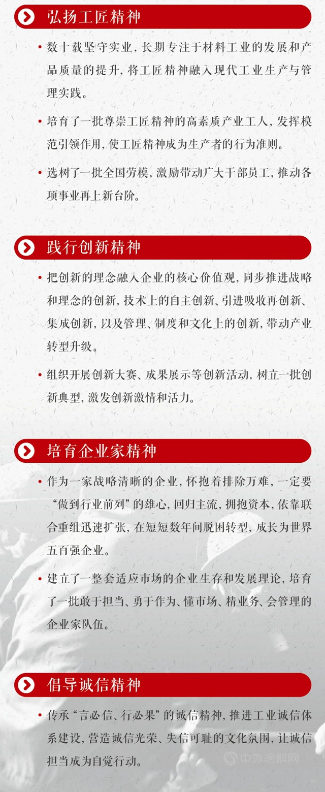 建材人的《企業(ye) 文化手冊(ce) 》來啦，一起文化溯源吧！