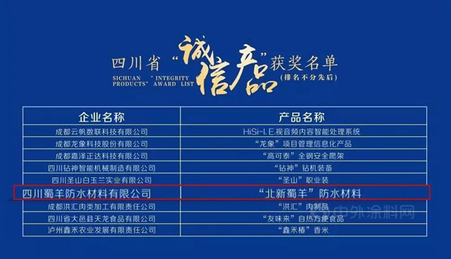 交流、中標、榮譽 | 北新防水近期動態請查收