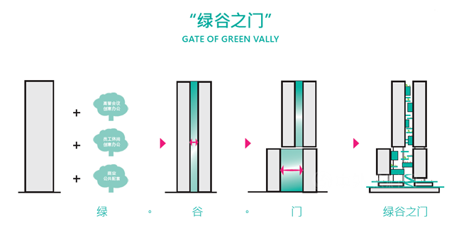 寶鷹新總部大樓來了！又一地標落地深圳後海總部基地