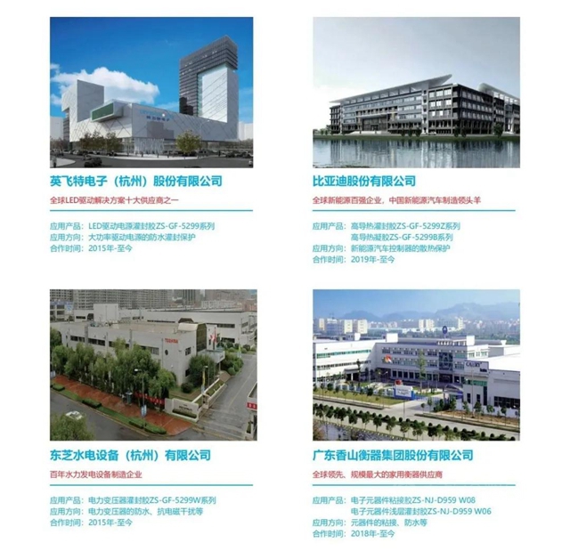 與(yu) 卓越同行，安泰電子膠與(yu) 阿拉丁神燈獎達成戰略合作