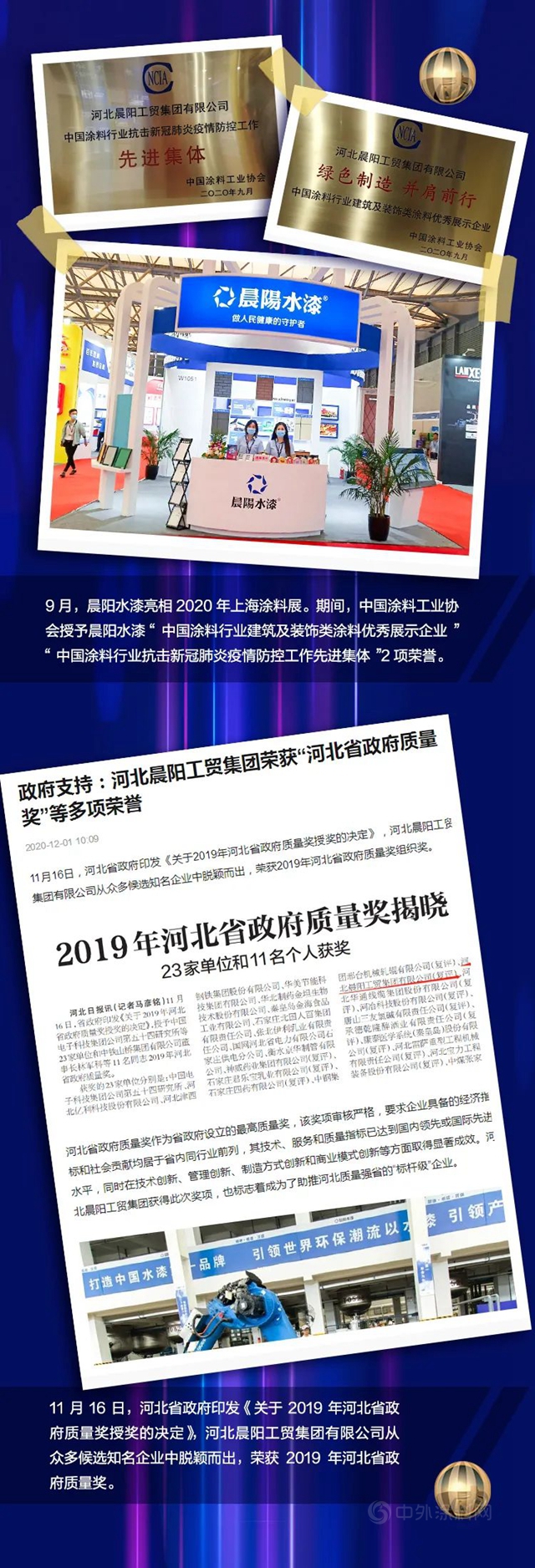 砥礪前行｜晨陽水漆的2020年