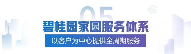 碧桂園2021四大產(chan) 品係全新亮相，發揮全產(chan) 業(ye) 鏈優(you) 勢
