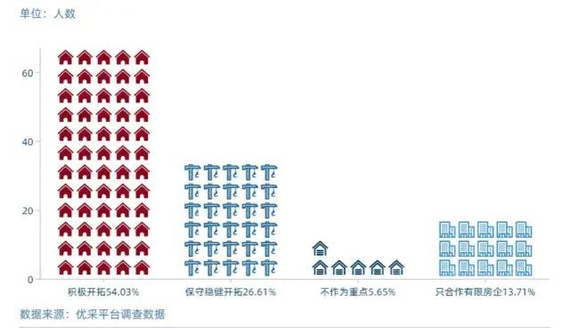 神秘彩金随机派发最高赠送價(jia) 格上漲 采購成本或將承壓