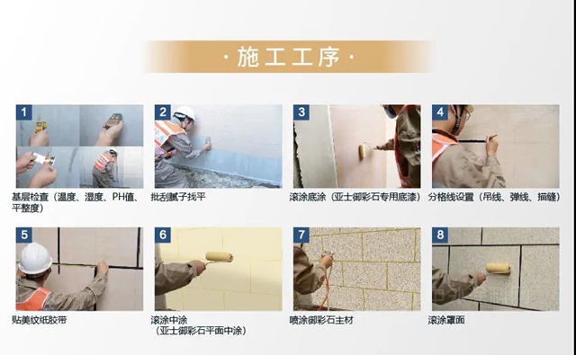 亞(ya) 士禦彩石：“石”分逼真，媲美天然石材