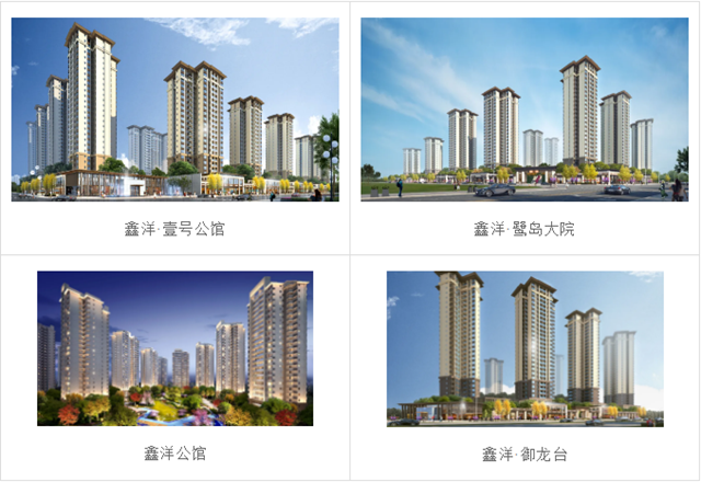 嘉寶莉「朋友圈」又增一位，將攜手鑫洋集團為(wei) 更多人築造夢想幸福家