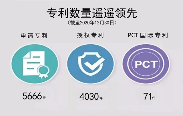 疾風知勁草 堅冰春水生｜北新建材的2020