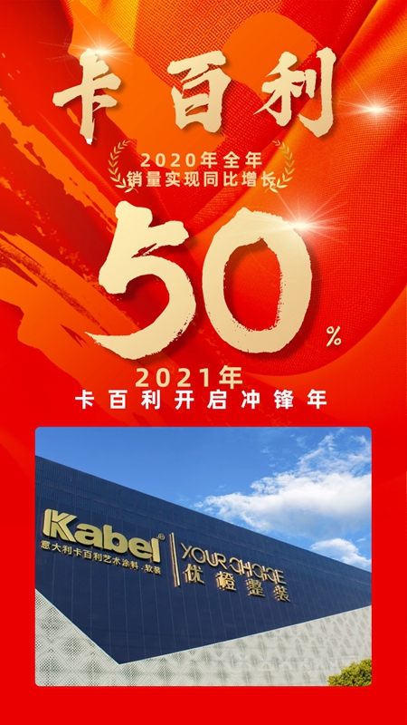 卡百利藝術塗料2020年銷售額同比增長50%
