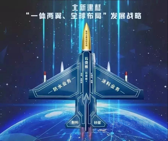 2020年淨利預增512%-580%  北新建材靠什麽(me) 淨賺30億(yi) ？