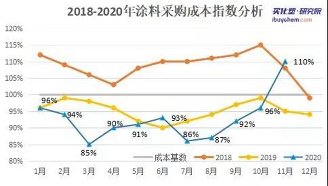 久諾集團的“硬核”，不止一麵