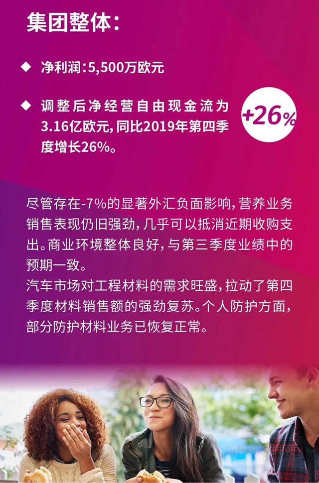 帝斯曼發布2020全年業(ye) 績報告