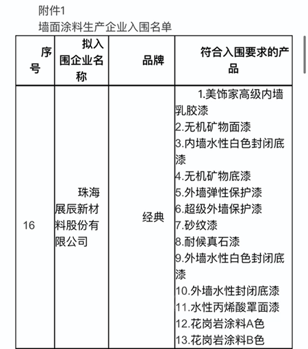展辰新材經典品牌入圍雄安新區牆麵塗料集采名單