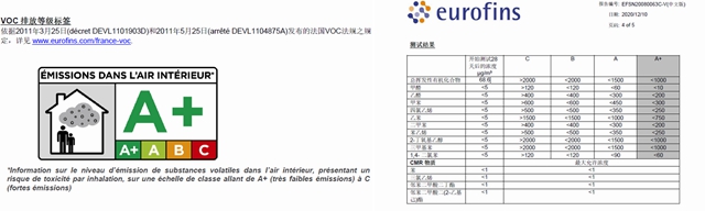 白牆壁在照耀，你才想起她的好｜瓷亮淨白抗汙內(nei) 牆漆