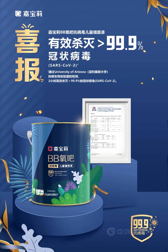 2小時高效殺滅＞99.9%的冠狀病毒(SARS-CoV-2 )